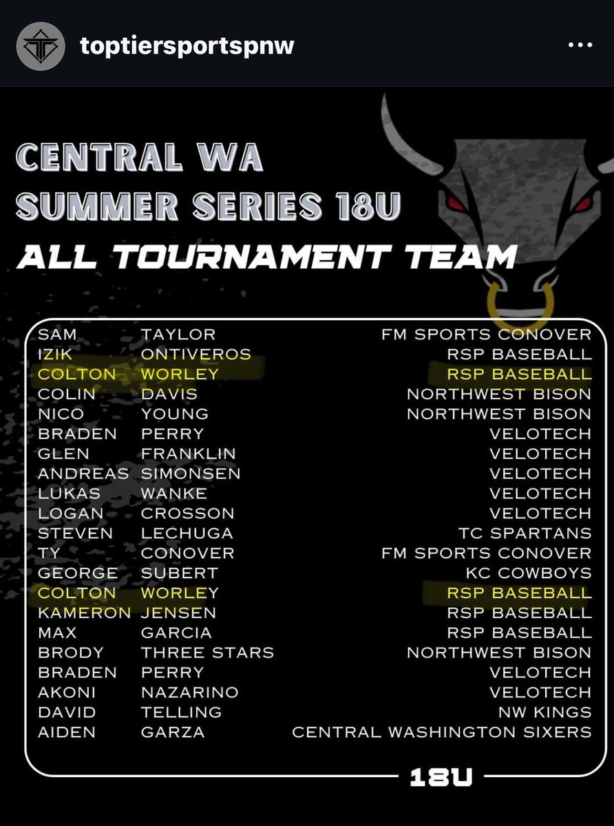 Thank you <a href="/toptierpnw/">Top Tier Sports</a>