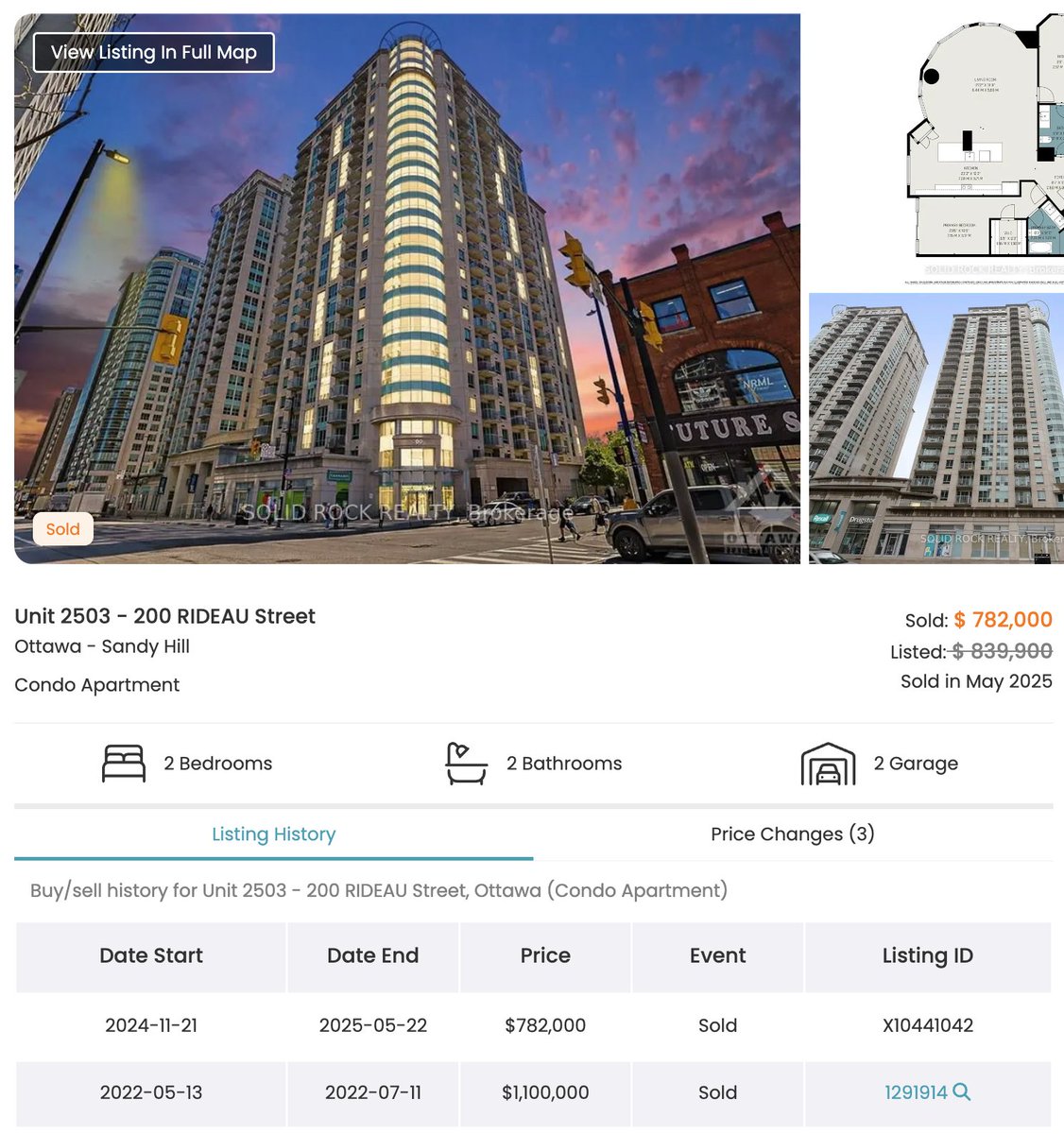 Wrecked in Ottawa 😱🍁

Purchased for $1.1m in 2022.

Seems like it was kept empty. Obvious speculation or worse....👀

Just sold for $782k in 2025 💥🤡

-28% LOSS🔴💸
