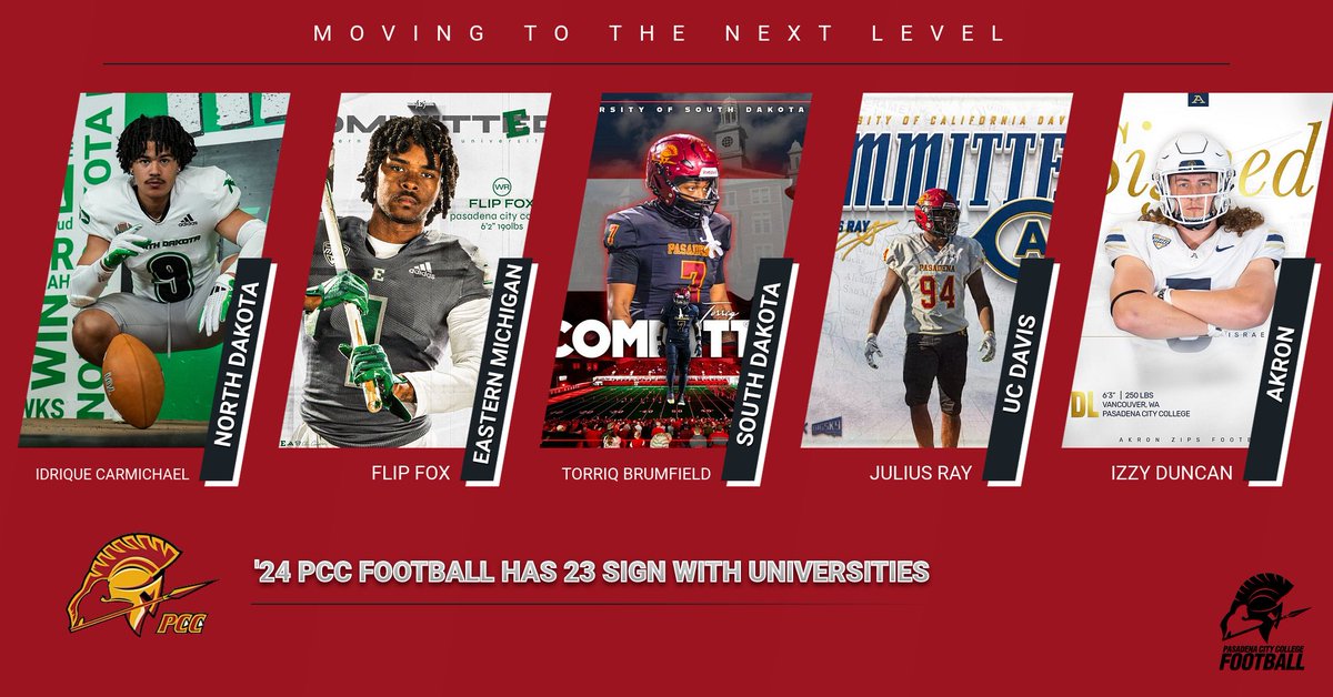 PCC Athletics (@pccathletics) on Twitter photo Eleven D1 Commits Part of Largest Lancers Football Transfer Class In 8 Years pcclancers.com/sports/fball/2โฆ
<a href="/idqcarm05/">Idrique Carmichael</a> <a href="/Tbrum_6/">Torriq Brumfield</a> <a href="/JulianNav66/">Julian Navarrete</a> <a href="/devenn06/">Deven</a> <a href="/JuliusRay10/">Julius Ray</a> <a href="/mekhifox/">Mekhi Flip Fox</a> <a href="/RigbyOzlo/">Ozlo Rigby</a> <a href="/domxgrand/">Dom Grand</a> <a href="/jmartinezz53/">Jericho Martinez</a> <a href="/EliMoulton11/">Eli Moulton</a> <a href="/jachaipulley2/">GraveDigger</a> <a href="/IsraelDuncan50/">Israel Duncan</a> <a href="/PCCLancerFB/">Pasadena City College Football</a> <a href="/RobertTuckerPCC/">Robert Tucker</a> Eleven D1 Commits Part of Largest Lancers Football Transfer Class In 8 Years pcclancers.com/sports/fball/2โฆ
<a href="/idqcarm05/">Idrique Carmichael</a> <a href="/Tbrum_6/">Torriq Brumfield</a> <a href="/JulianNav66/">Julian Navarrete</a> <a href="/devenn06/">Deven</a> <a href="/JuliusRay10/">Julius Ray</a> <a href="/mekhifox/">Mekhi Flip Fox</a> <a href="/RigbyOzlo/">Ozlo Rigby</a> <a href="/domxgrand/">Dom Grand</a> <a href="/jmartinezz53/">Jericho Martinez</a> <a href="/EliMoulton11/">Eli Moulton</a> <a href="/jachaipulley2/">GraveDigger</a> <a href="/IsraelDuncan50/">Israel Duncan</a> <a href="/PCCLancerFB/">Pasadena City College Football</a> <a href="/RobertTuckerPCC/">Robert Tucker</a>