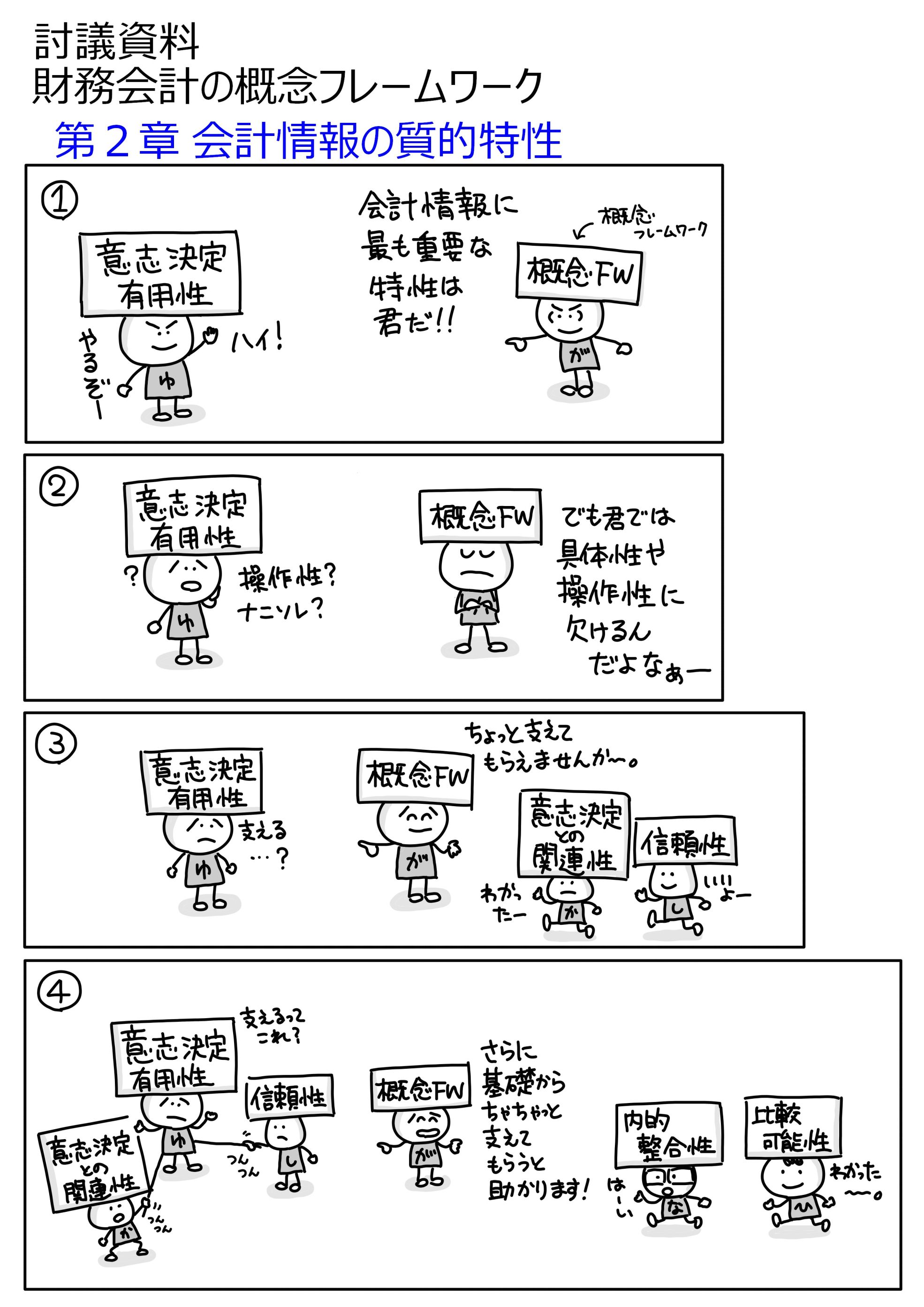 第4回 「IFRSの憲法と云われる「概念フレームワーク」とは何です