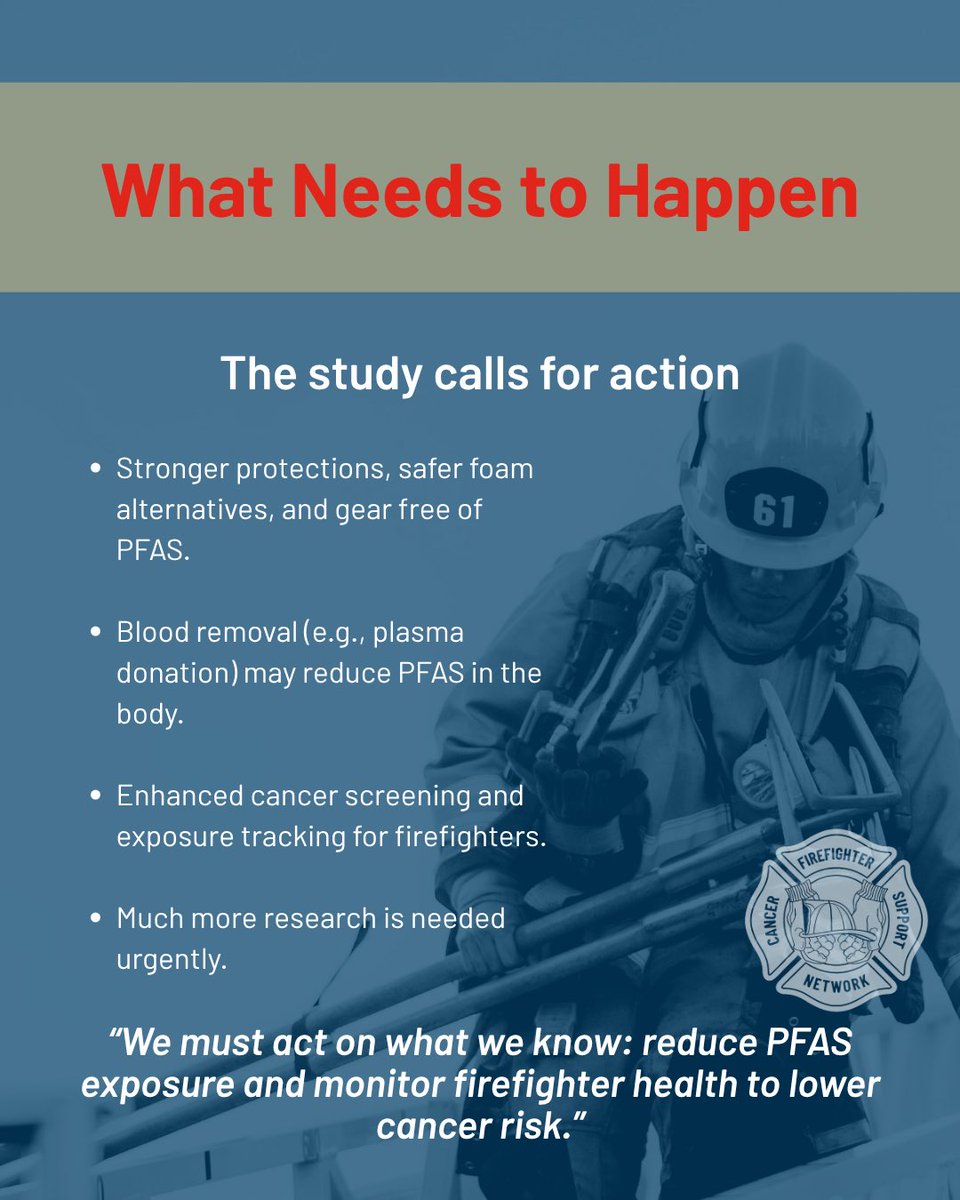 Firefighters face elevated cancer risks from PFAS in foam + gear — these chemicals build up over time, and protections aren’t keeping up.

It’s time for action: safer products, better monitoring, stronger safeguards.

🔗 Full study: pubmed.ncbi.nlm.nih.gov/36584840/

#PFAS #CancerRisk