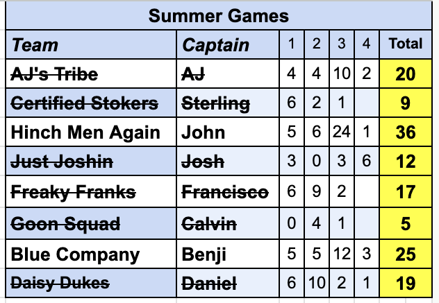 TD Football Club tweet media