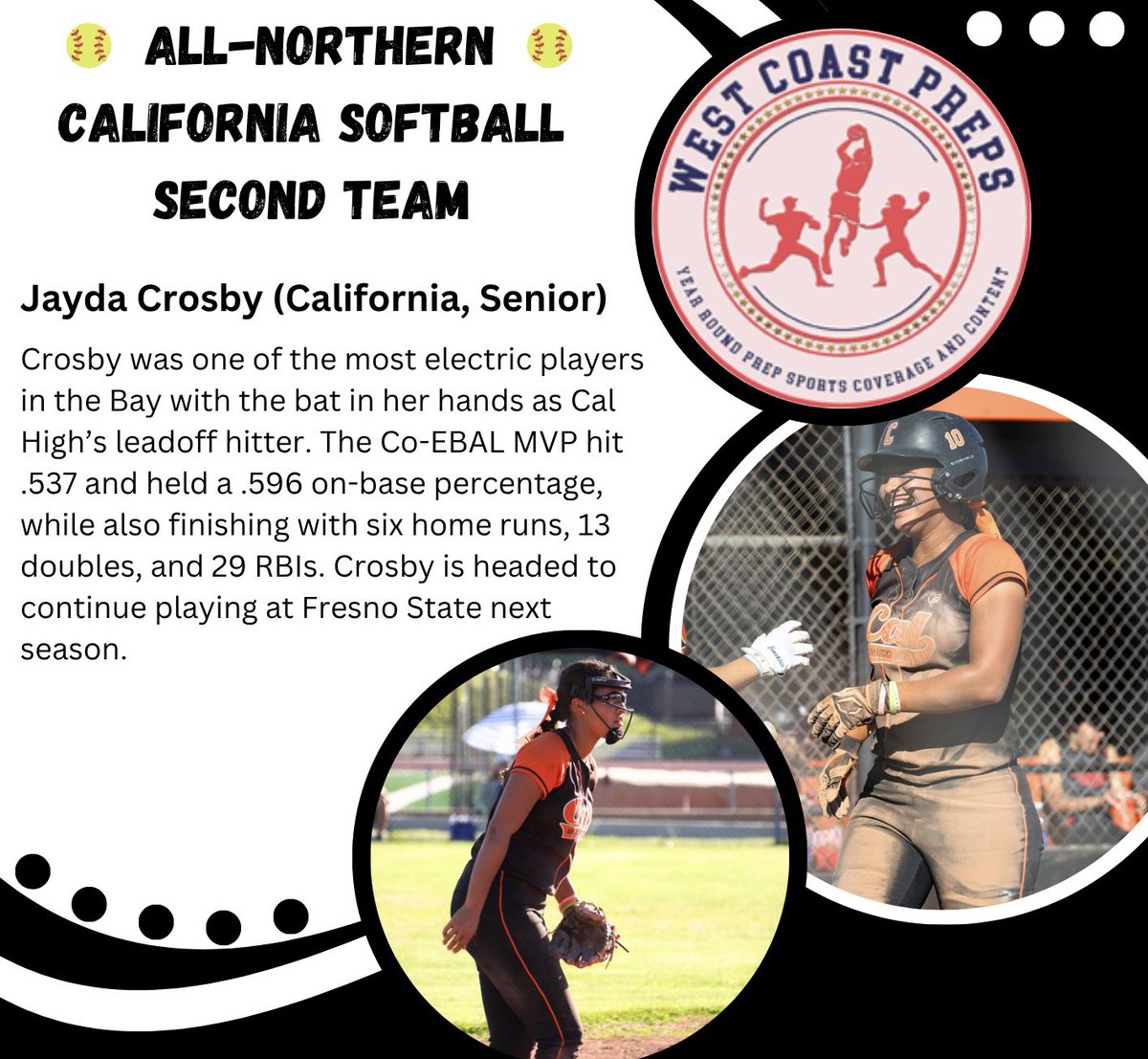 Jayda Crosby (@jaydacrosby2025) on Twitter photo Honored to be named to the All-Northern California Softball Second Team. Thank you <a href="/westcoastpreps_/">West Coast Preps</a>!
<a href="/CharMorgan34/">Charlotte Morgan</a> <a href="/BatbustersC/">Batbusters Ching 18U</a> <a href="/_CAL_Athletics/">Cal High Grizzly Athletics</a> <a href="/EfficiencySP/">Efficiency Sports Performance</a> <a href="/McnealSports/">Mcneal Sports</a> <a href="/MSPtakeover/">Minority Softball Prospects</a> <a href="/thealliancefp/">The Alliance Fastpitch</a> <a href="/ondecksoftball/">OnDeck Softball 🥎</a> <a href="/FresnoStateSB/">Fresno State Softball</a> <a href="/JakeVanderbroek/">Jake Vanderbroek</a> Honored to be named to the All-Northern California Softball Second Team. Thank you <a href="/westcoastpreps_/">West Coast Preps</a>!
<a href="/CharMorgan34/">Charlotte Morgan</a> <a href="/BatbustersC/">Batbusters Ching 18U</a> <a href="/_CAL_Athletics/">Cal High Grizzly Athletics</a> <a href="/EfficiencySP/">Efficiency Sports Performance</a> <a href="/McnealSports/">Mcneal Sports</a> <a href="/MSPtakeover/">Minority Softball Prospects</a> <a href="/thealliancefp/">The Alliance Fastpitch</a> <a href="/ondecksoftball/">OnDeck Softball 🥎</a> <a href="/FresnoStateSB/">Fresno State Softball</a> <a href="/JakeVanderbroek/">Jake Vanderbroek</a>