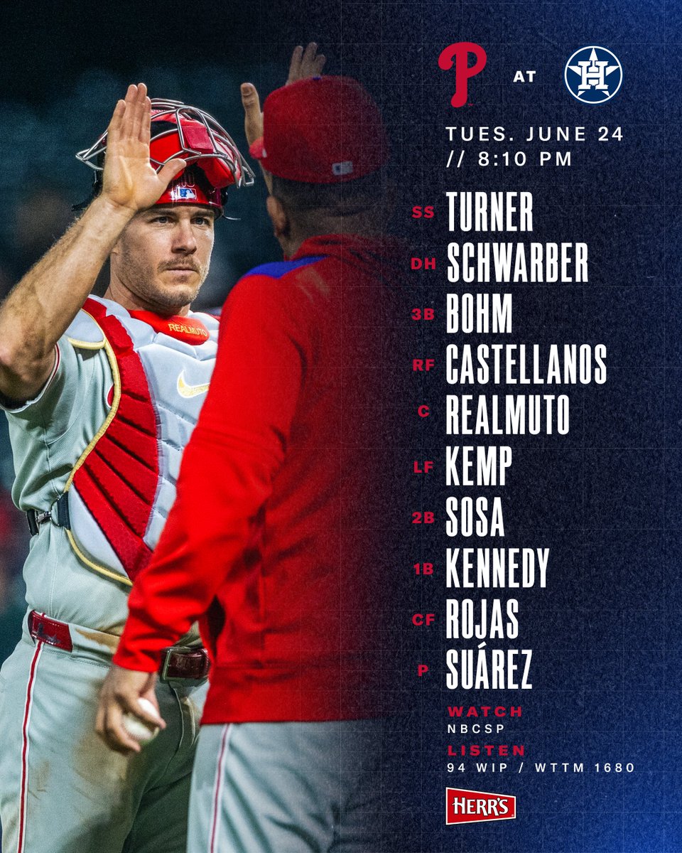 Howdy from Houston

#RingTheBell