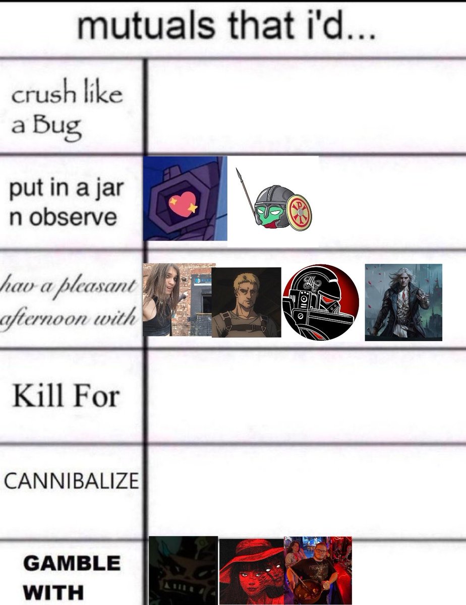 Current sate of affairs