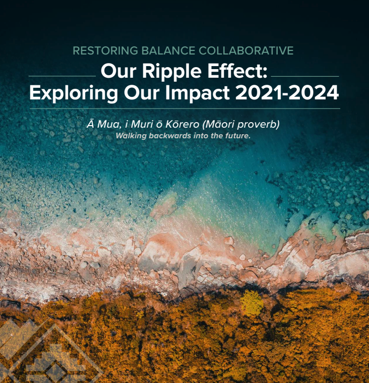 Ā Mua, i Muri ō Kōrero—walking backwards into the future—we reflect on the past &amp; look ahead with the Restoring Balance Collaborative. 𝙒𝙝𝙖𝙩 𝙞𝙢𝙥𝙖𝙘𝙩 𝙝𝙖𝙫𝙚 𝙬𝙚 𝙢𝙖𝙙𝙚 &amp; 𝙬𝙝𝙚𝙧𝙚 𝙙𝙤 𝙬𝙚 𝙜𝙧𝙤𝙬 𝙣𝙚𝙭𝙩? 👉tinyurl.com/u72nxdpf