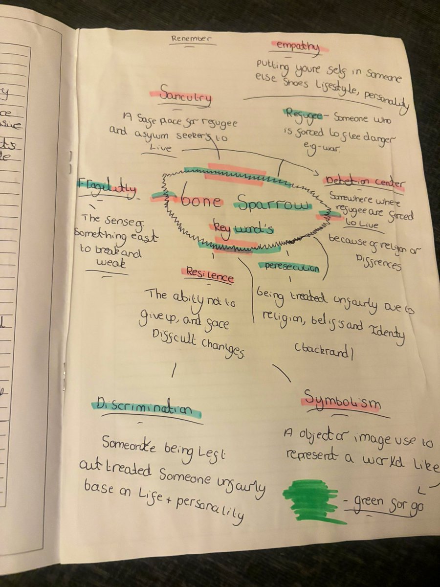 MollattMrs's tweet photo. AM from 7S1 has taken independent revision to the next level! I am so proud of her! Determined to succeed @PenkethSchool 🙌👏👏👏👏 https://t.co/QXVX3pjGSw