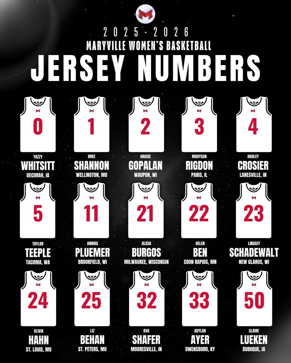 The squad is set.

#BigRedM | #AlwaysUs