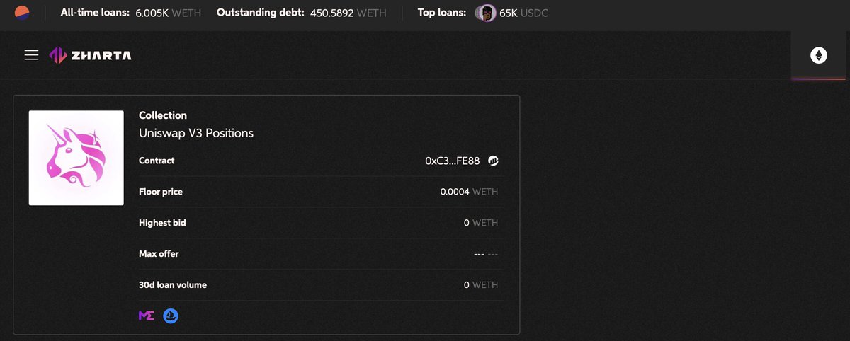 ZhartaFinance's tweet image. You’ve been underusing your Uniswap LP positions. That ends now
For years, LP tokens just… sat there. Earning fees, yes — but totally illiquid
Capital locked. Strategy stalled
Not anymore
With LP-as-collateral, you can now borrow stablecoins against your LPs
→ Unlock…