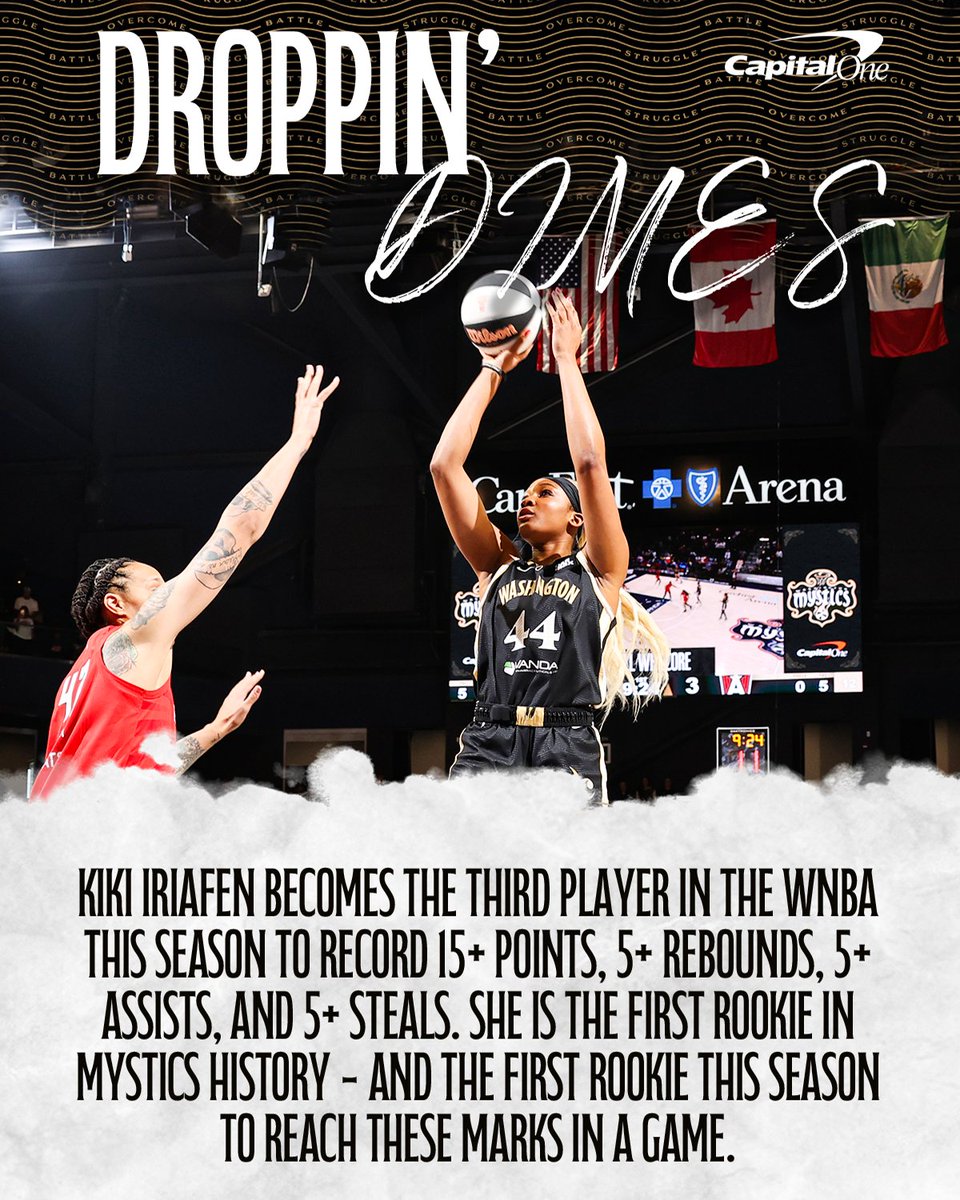 Kiki is All That Girl, All The Time 

<a href="/CapitalOne/">Capital One</a>