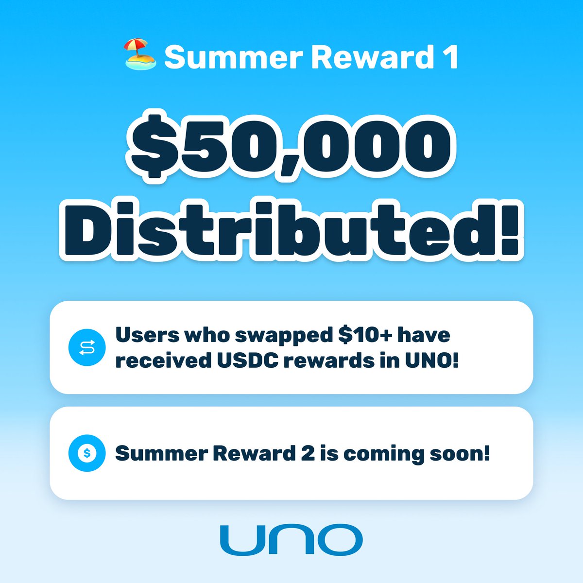 UNO (@uno_wallet) on Twitter photo UNO Summer Reward 1 has been distributed!
$50,000 USDC in rewards have been sent to users who swapped $10 or more from June 9 – 23.
Check the UNO mini app to see your reward!
Summer Reward 2 is coming soon... UNO Summer Reward 1 has been distributed!
$50,000 USDC in rewards have been sent to users who swapped $10 or more from June 9 – 23.
Check the UNO mini app to see your reward!
Summer Reward 2 is coming soon...