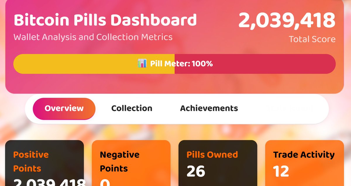 I have collected 2,039,418 Pill Points for the upcoming rune airdrop <a href="/TheCryptoPills/">CRYPTO PILLS</a>