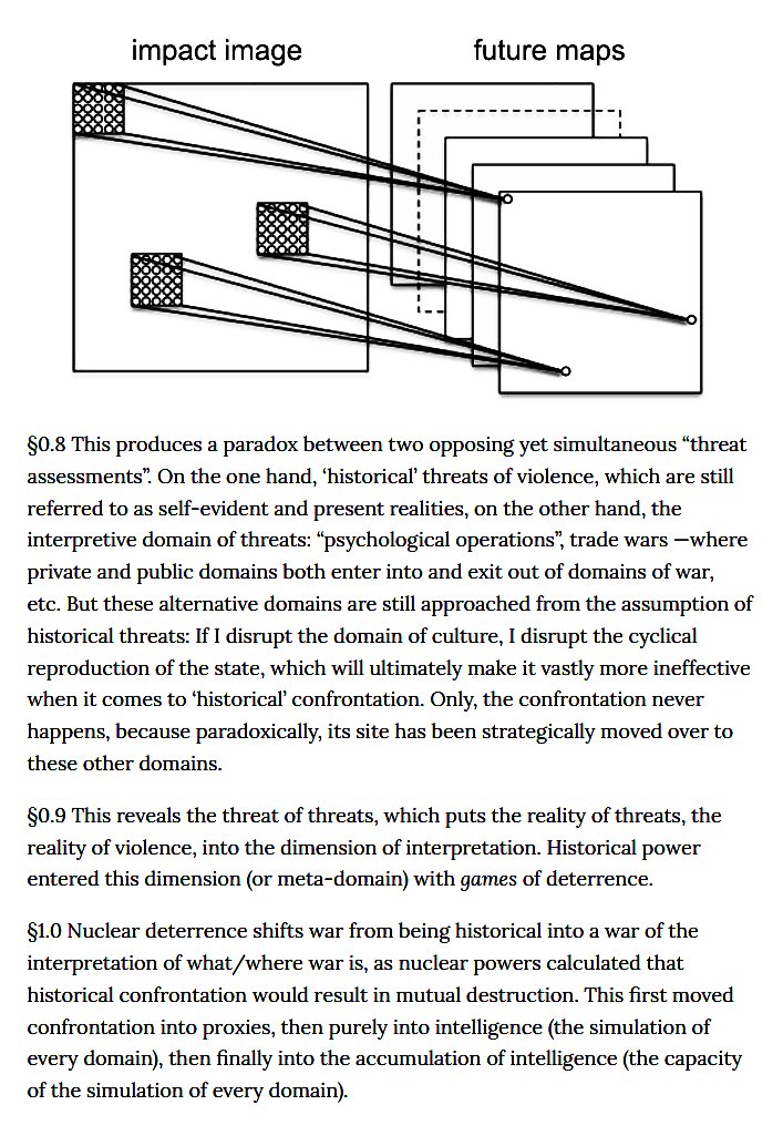 games of deterrence