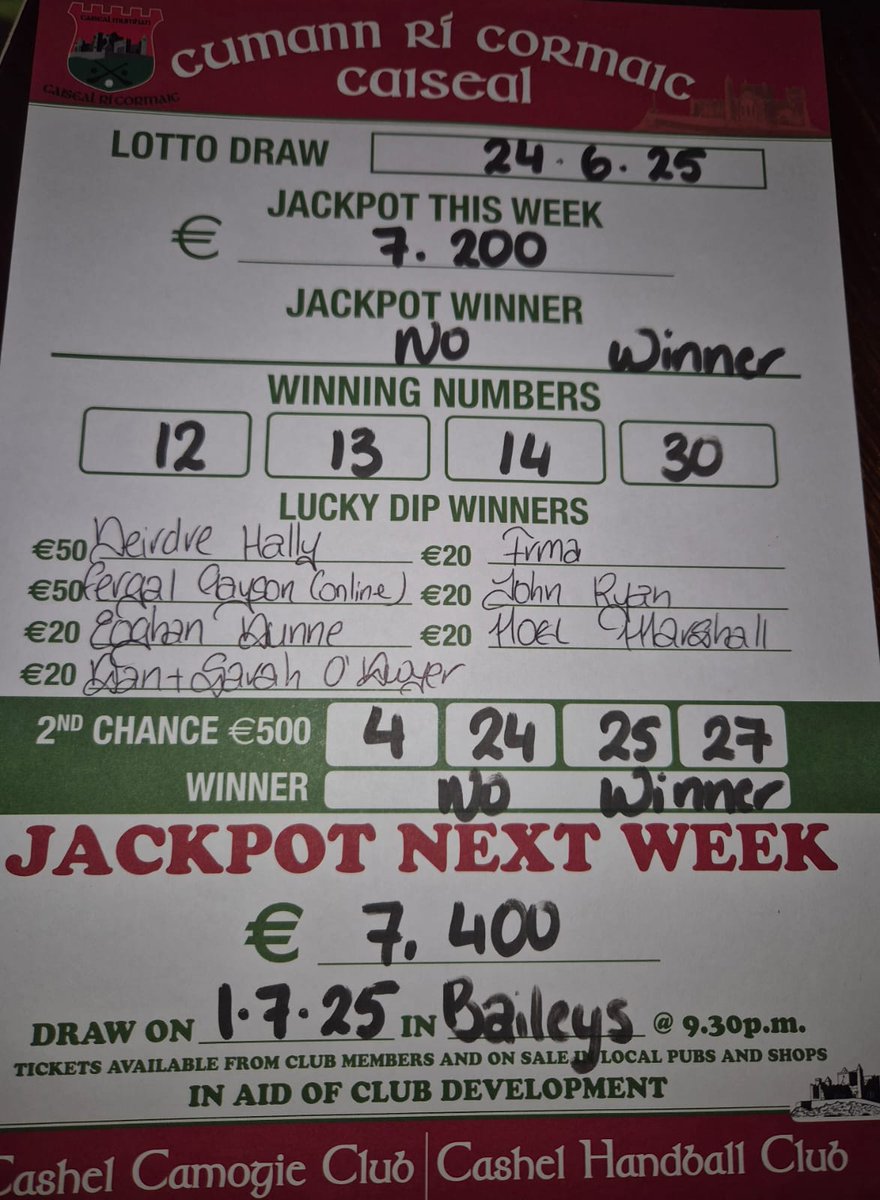 Tonight's Lotto Results