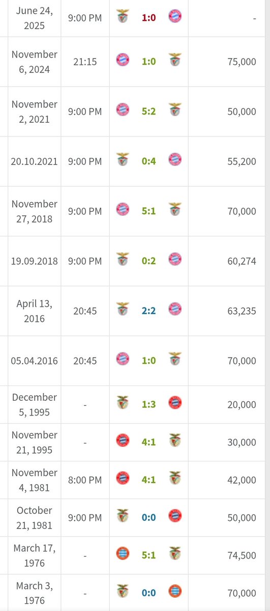 Spieltag Indonesia tweet media