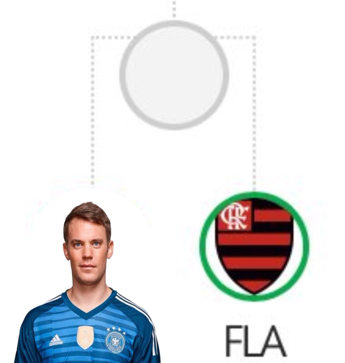 samengo_ofc's tweet photo. “Contra o Flamengo vira o Neuer”

Eu sei que vc já ouviu ou leu essa frase, pois bem amigos, pela primeira vez na história teremos LITERALMENTE FLAMENGO X NEUER https://t.co/XXiBX30aqZ
