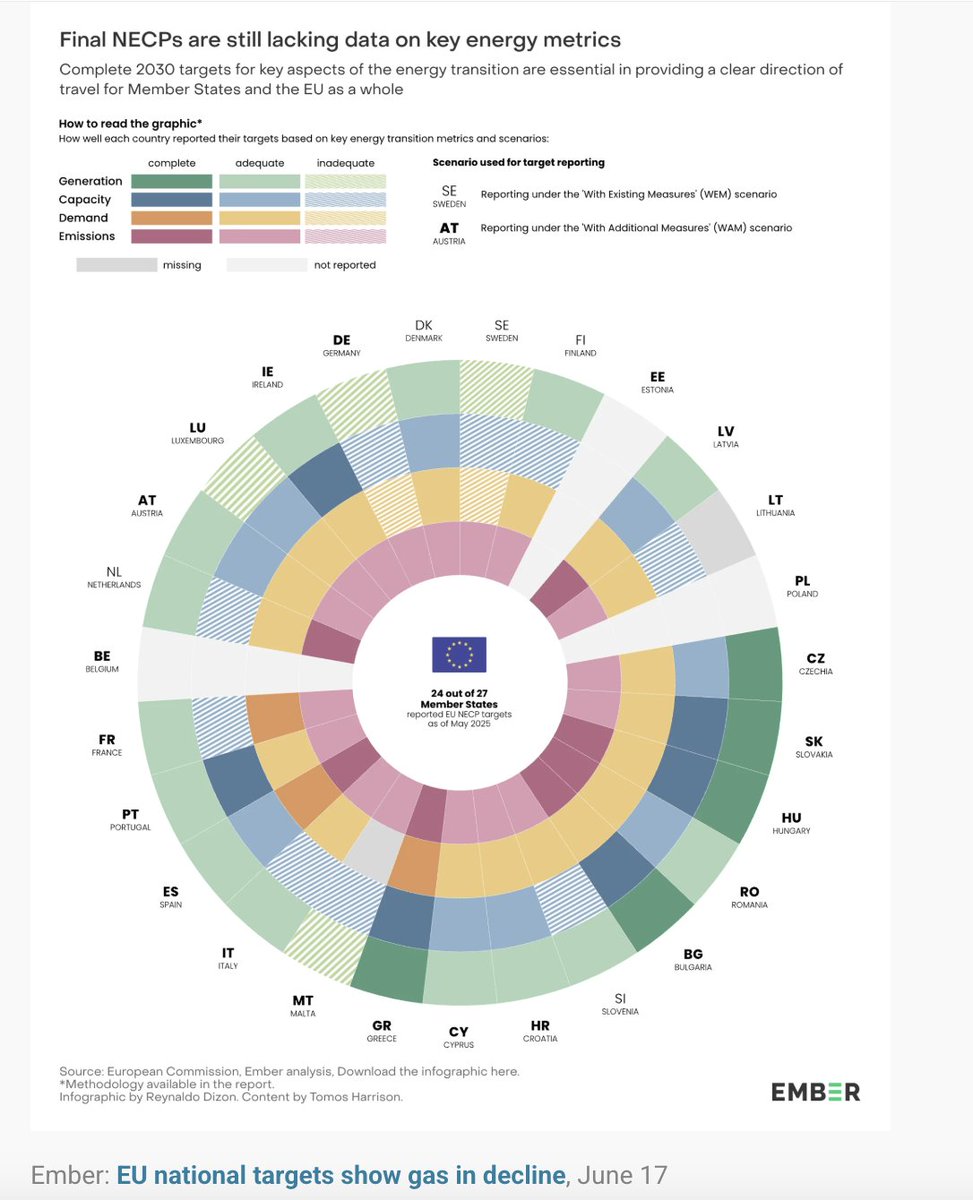 Dave Jones tweet media