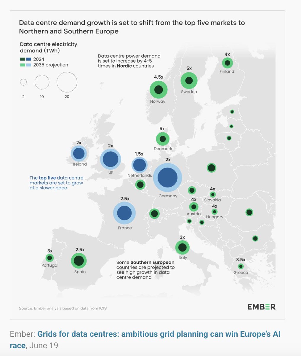 Dave Jones tweet media