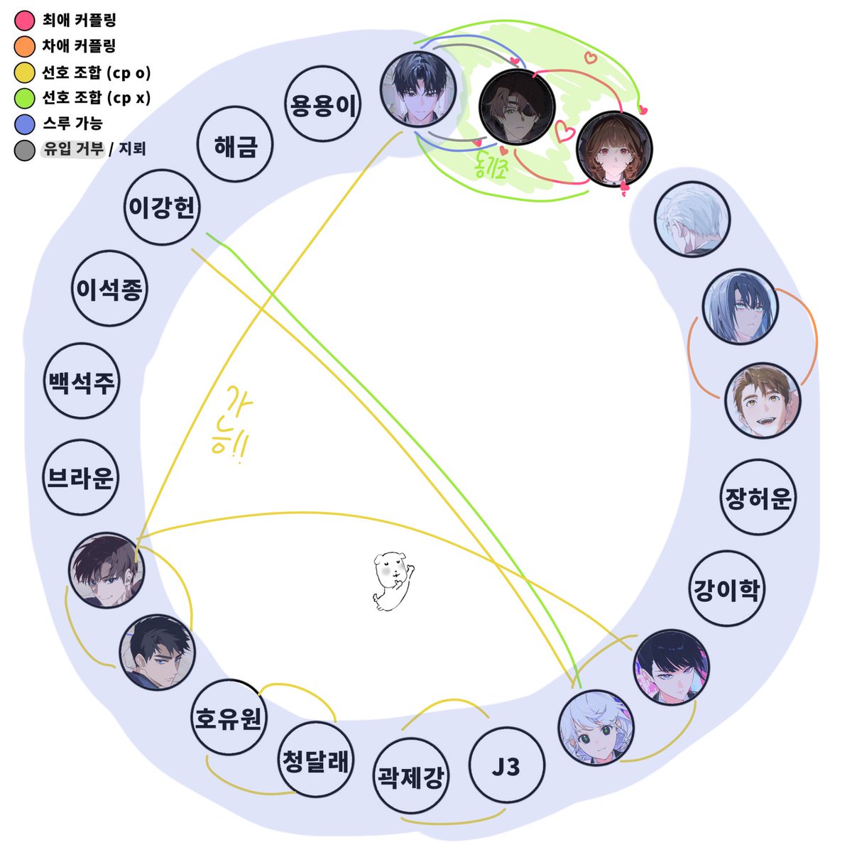 shauq1a's tweet image. 이거메인트해야짛