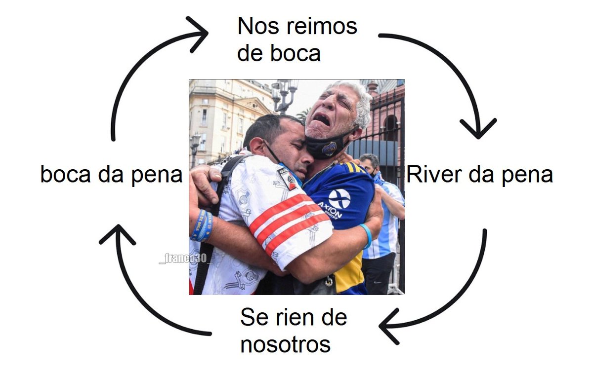 yo hoy: JAJAJJA boca perdió con el Auckland City y quedó afuera

yo mañana:☠️☠️☠️