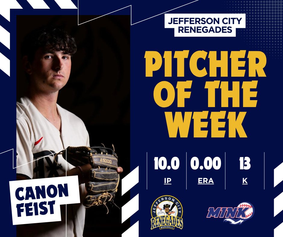 MINKLeague's tweet photo. 🏆 MINK League Players of the Week 🏆

🔹 Hitter of the Week: Jordi Ventura (Chillicothe Mudcats)
.319 AVG | 9 RBI | 11 R

🔹 Pitcher of the Week: Canon Feist (Jefferson City Renegades)
10.0 IP | 0.00 ERA | 13 K

#MINKLeague #SummerBall #CollegeBaseball #PlayersOfTheWeek https://t.co/I3YoecdQ1t
