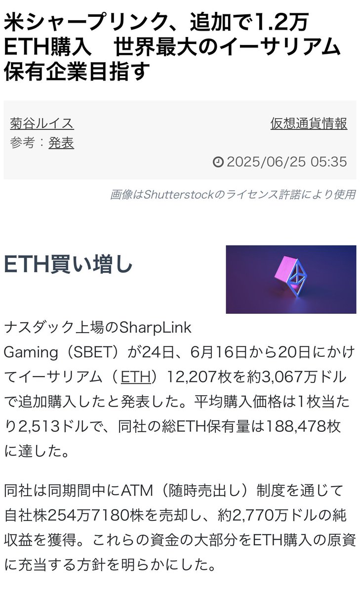 仮想通貨 #Bitcoin #イーサリアム イーサリアム版ストラテジー 米シャープリンク イーサリアム買い増し中😁 ナスダック先物  ゴールデンクロスし Bitcoinもそろそろか⁉️ だとさ ナスダック銘柄の 仮想通貨関連は先週辺りから 爆上げ📈🚀してるんだけどなw  本体は今週にも⁉️