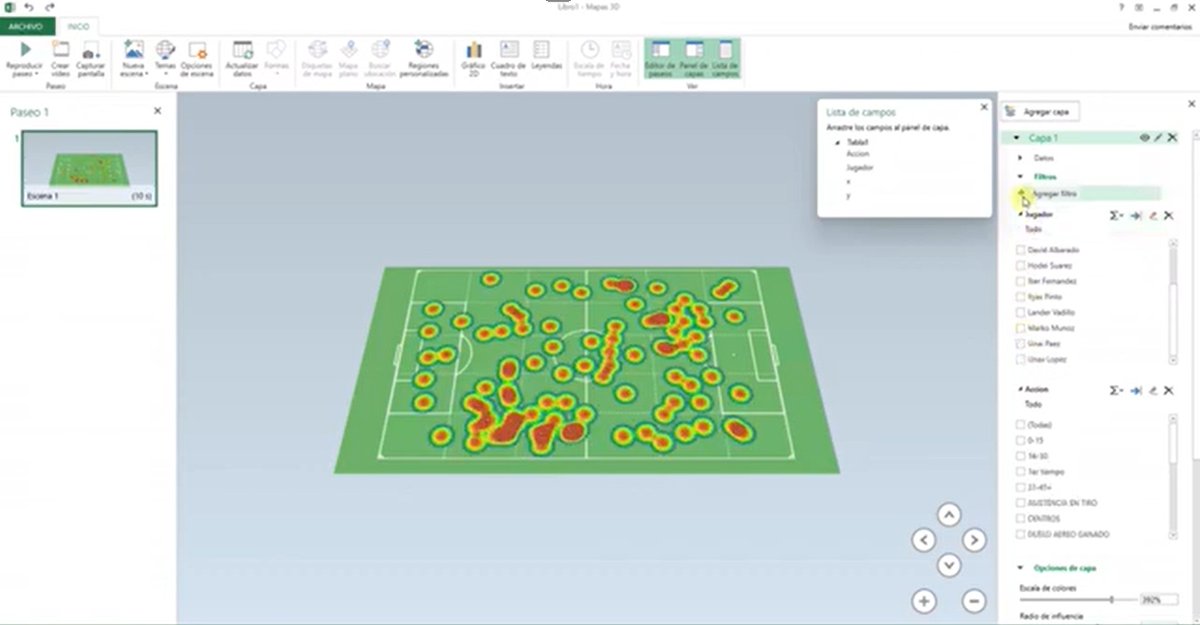 Estos días me habéis preguntado mucho sobre mapas de calor👏👏
Os gustaria exportar un XML de Nacsport y poder:
👉Ver sus acciones en un campo
👉Tratarlo en MAPA 3D
👉Tener tu MAPA DE CALOR

Aquí una forma diferente y eficaz👇👇👇👇👇👇
youtu.be/t1IVgM4jmgU