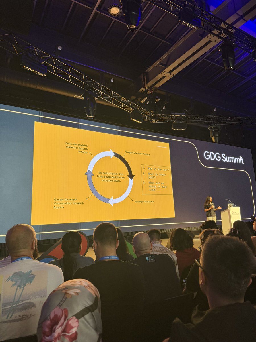 Today was a good day. 

#GDGSummit 
#GoogleIOConnect 
#BuildWithGemini