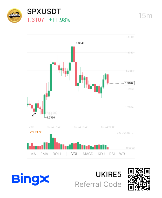 destihano1's tweet photo. Markets don’t wait. I’ve been riding $SPX on #BingX Futures and the momentum is crazy.

Up 17% in 24H—didn’t see that coming, but the strength is real.

$1.4 is the resistance I’m watching. If it breaks… we’re flying 🚀

#SPX #Crypto #Perps https://t.co/7LUg7TpbWF