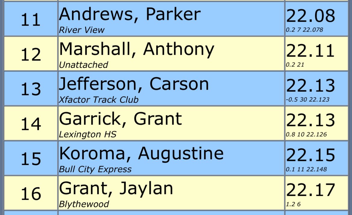Carson Jefferson tweet media