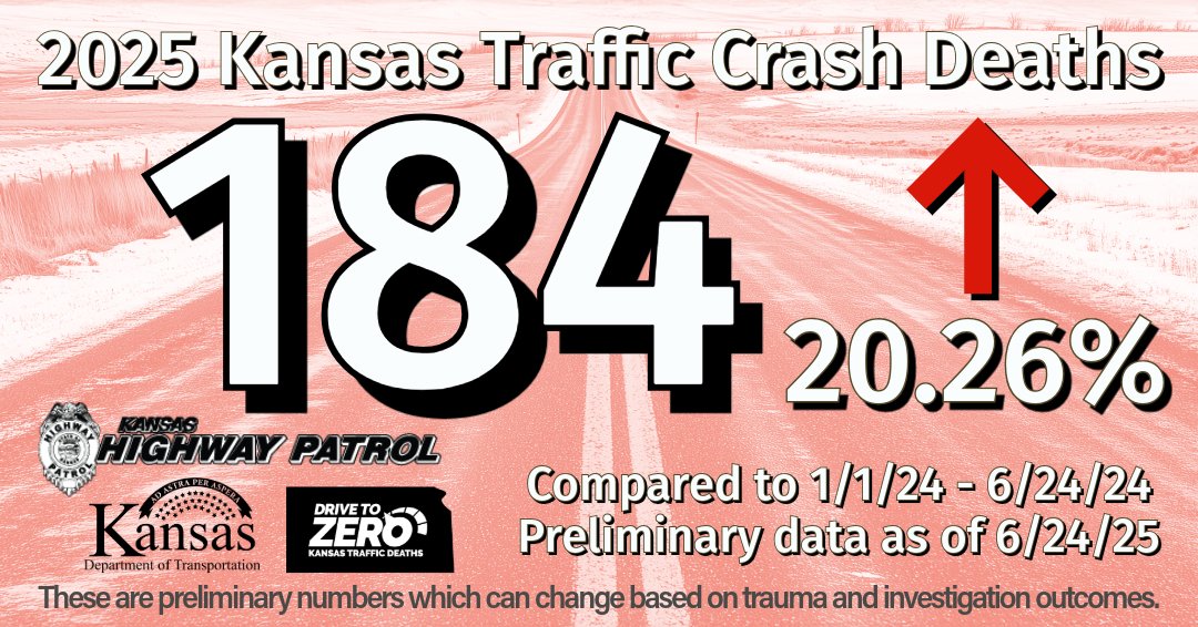 DriveSafeKansas's tweet image. America wants YOU to plan ahead for a sober ride on Independence Day.
Schedule a rideshare, call a taxi, or designate a sober driver to help keep everyone safe on the road.