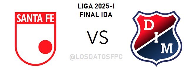 Día de #FINAL!!
#LigaBetPlayDIMAYOR 2025-I

<a href="/SantaFe/">Independiente Santa Fe</a> y <a href="/DIM_Oficial/">DIM</a> reeditan la final del 2014-II que terminó ganando el cardenal con global de 3-2.

Casualmente se juega martes, el día de la semana que menos partidos se han disputado en esta Liga (14PJ, el 6,28% de la Liga)

⬇️
