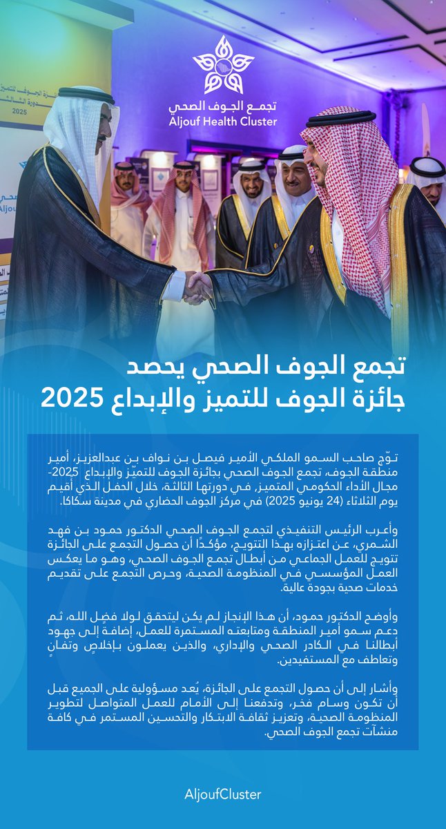 Hamoud_shammari's tweet photo. تشرفنا هذه الليلة بتكريم غالي من صاحب السمو الملكي الأمير فيصل بن نواف بن عبدالعزيز أمير منطقة الجوف بمناسبة حصول تجمع الجوف الصحي على جائزة الجوف للتميز والإبداع (مجال الأداء الحكومي المتميز)
.
شكرا سمو الأمير لدعمكم وتحفيزكم
وشكراً فريق التجمع على جهودكم وعطائكم وإخلاصكم https://t.co/KK2C3ROLkZ