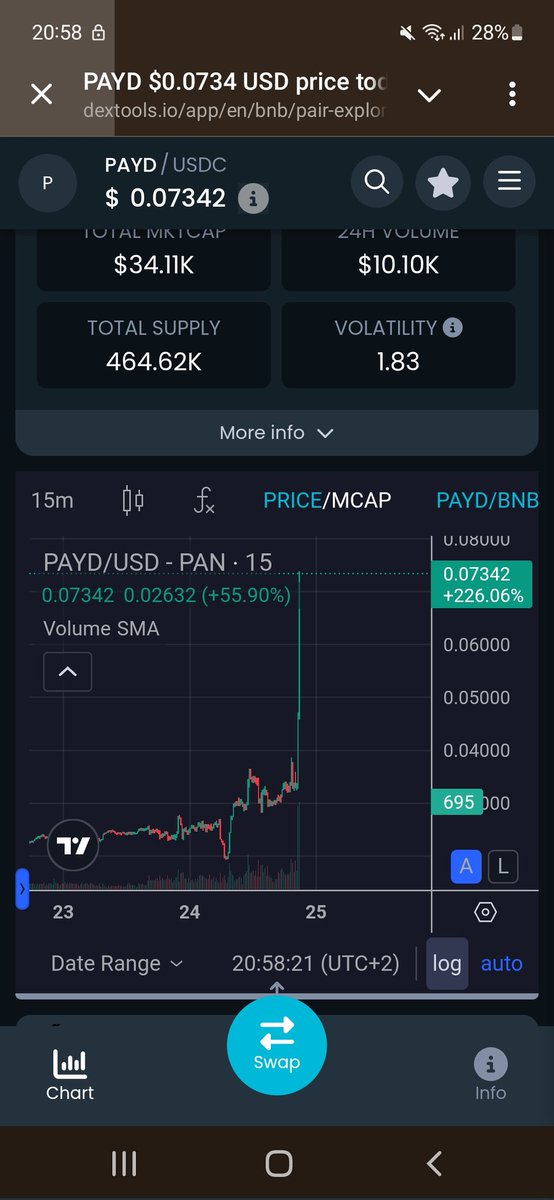 From 0.00025 → 0.075 in 6 days.

PAYD just peaked at 300X.

Just movement. Just purpose.

This isn’t just a chart.
It’s a statement.

dextools.io/app/en/bnb/pai…

📲 play.google.com/store/apps/det…

#PAYD #300X #ProofOfMove #Web3Fitness #CryptoRunner #Altseason #befasterfit
