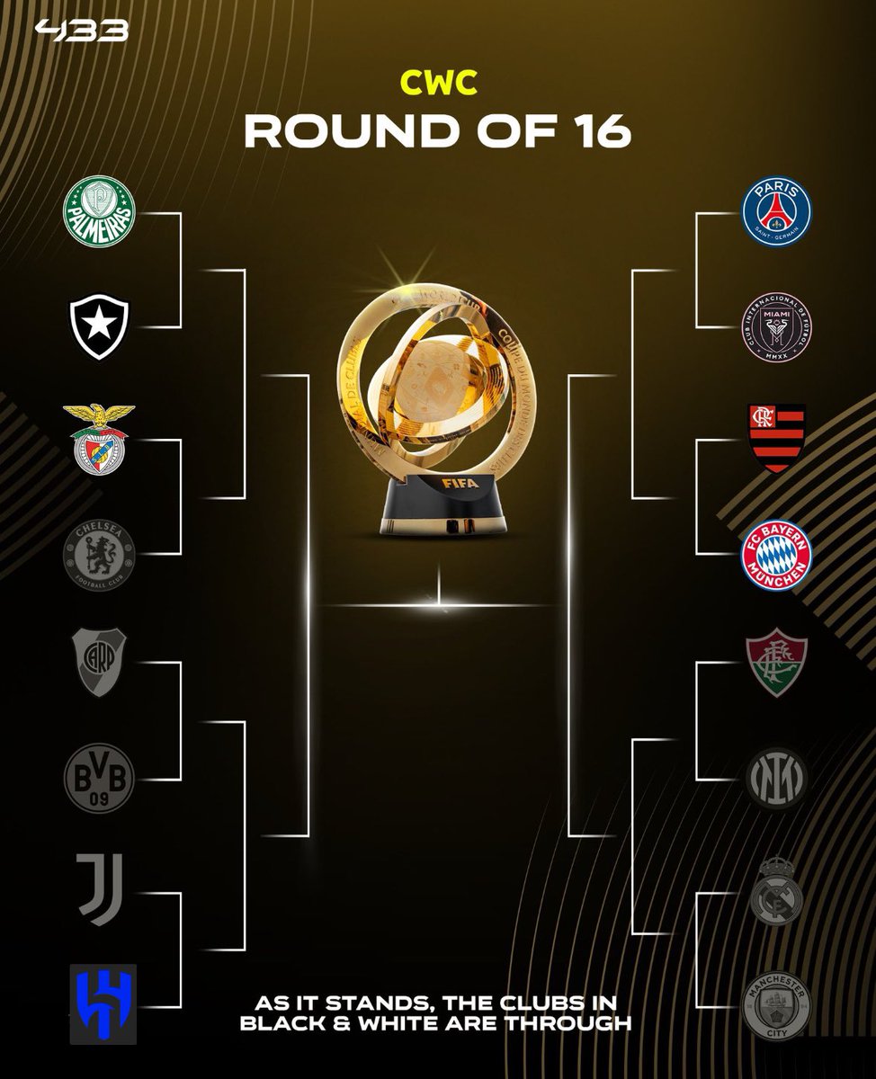 إذا تأهل الهلال كذا المسار بيكون .. 

الصعوبة في مباراة اليوفي فقط والباقية 50/50