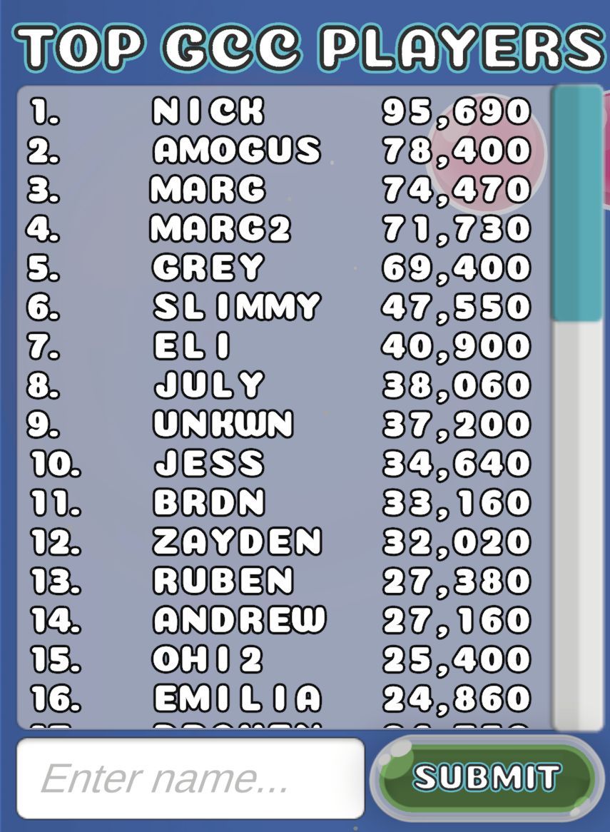 bubbleupgame's tweet photo. Congrats to Nick who bubbled up to the top of the leaderboard at our booth @gameconcanada!
Thanks to everyone who came by and played!
#bubbleupgame #gameconcanada2025 #gameconcanada #indiedevs #indiegame https://t.co/gZ7Ws08sop