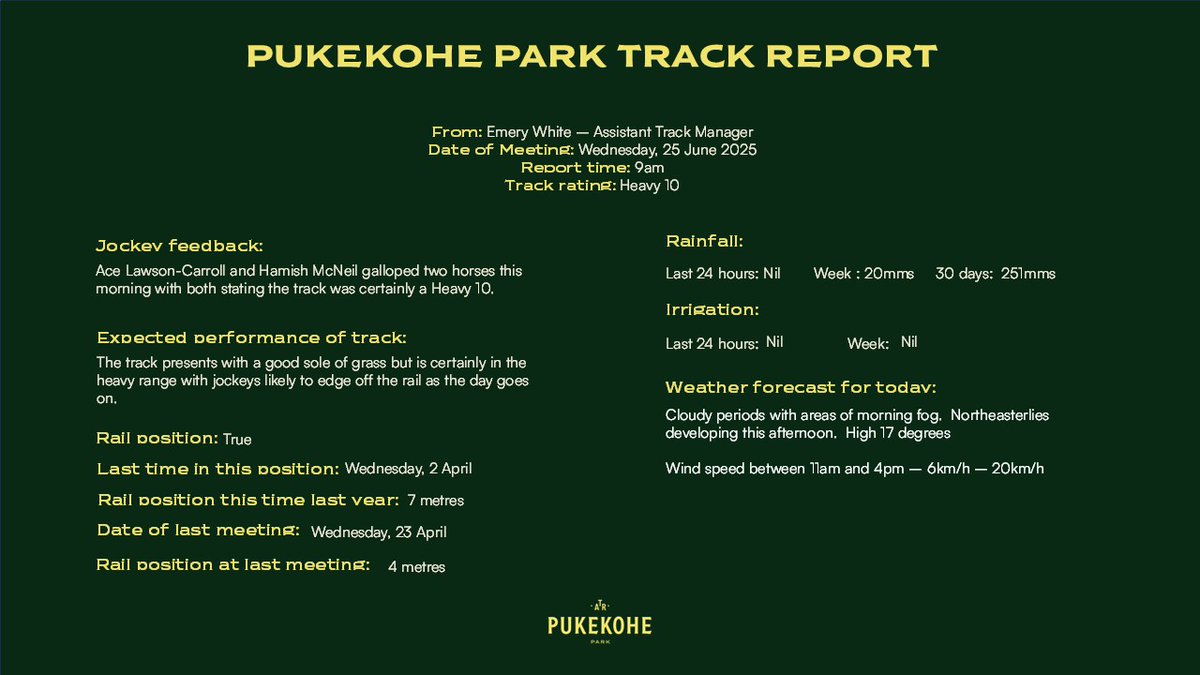 Auckland Thoroughbred Racing (@ellerslie_races) on Twitter photo Please click below to read today's Pukekohe Park track report Please click below to read today's Pukekohe Park track report