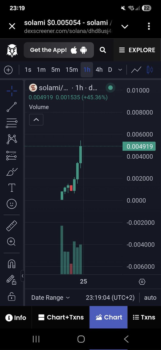 Farsi001's tweet photo. 👀 Who aped too? $solami is the ticker https://t.co/rdVMBAtUkJ
