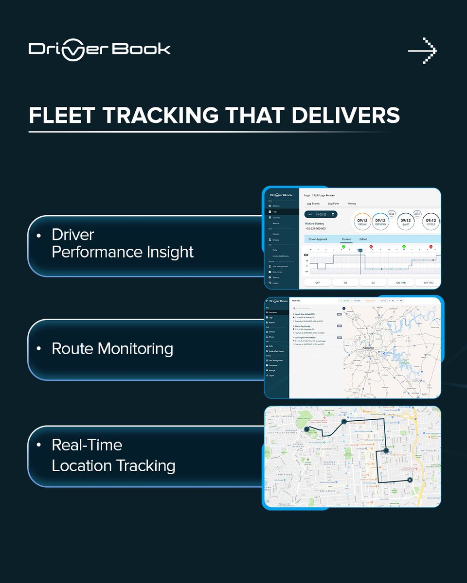 MyDriverBook's tweet photo. 🚛 40% of fleets are lost or delayed due to poor tracking = lost profits.
Get real-time tracking with DriverBook:
✅ GPS
✅ Routes
✅ Driver insights
📧 Book a demo: sales@mydriverbook.com
📞 Call: +1 909-255-9252
\#FleetTech #Logistics #DriverBook #FleetManagement https://t.co/JdTJN3YOpG