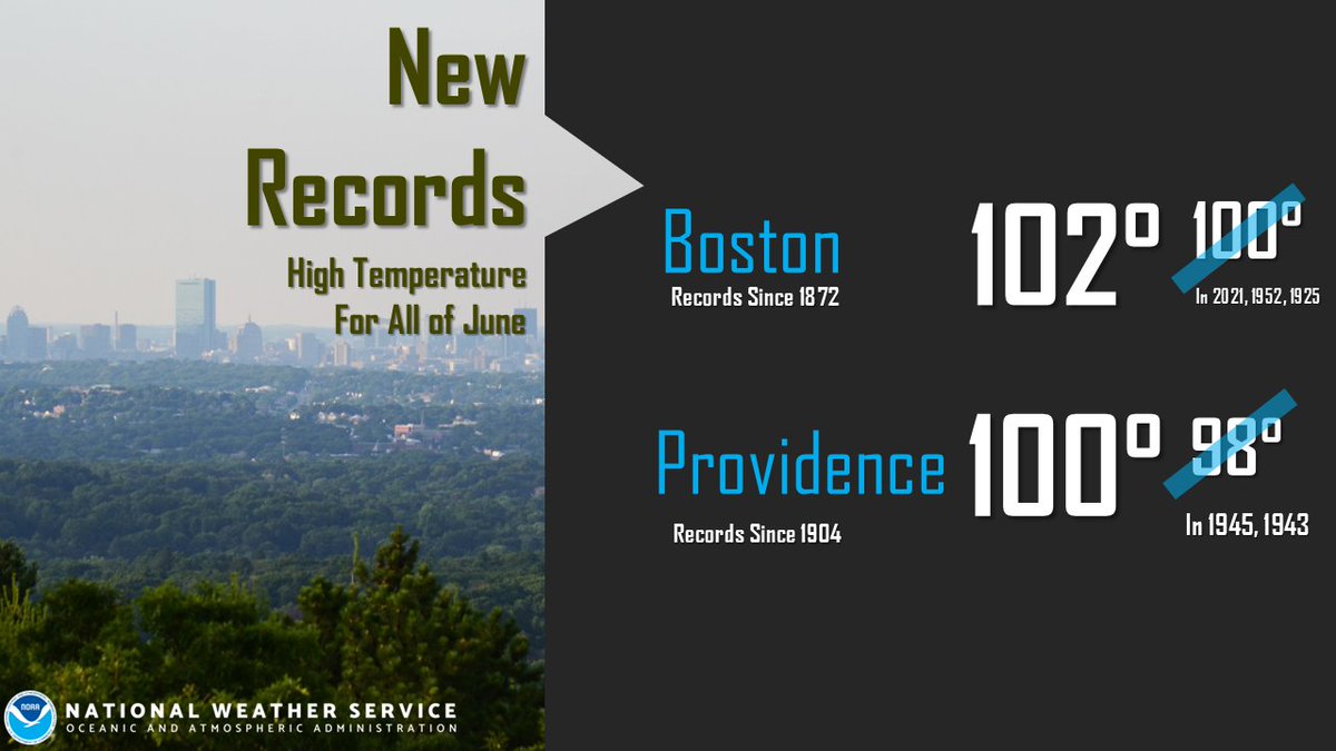 Today was the hottest June day ever recorded in Boston and Providence! (Update since Boston's temperature just jumped to 102 at 5:23 PM!) #102 #100 #MAwx #RIwx