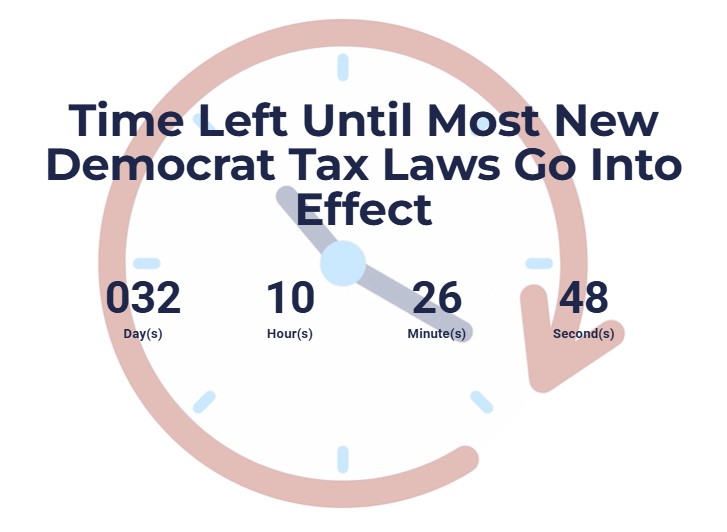 WA Senate Republicans (@washingtonsrc) on Twitter photo TAX CLOCK: 32 days left until all of the laws behind the LARGEST TAX INCREASES IN STATE HISTORY from Legislative Democrats and <a href="/GovBobFerguson/">Governor Bob Ferguson</a> are in effect. All Republicans voted NO on these taxes that will be imposed on you and your family.
$1.6 BILLION: Property-Tax Increase TAX CLOCK: 32 days left until all of the laws behind the LARGEST TAX INCREASES IN STATE HISTORY from Legislative Democrats and <a href="/GovBobFerguson/">Governor Bob Ferguson</a> are in effect. All Republicans voted NO on these taxes that will be imposed on you and your family.
$1.6 BILLION: Property-Tax Increase