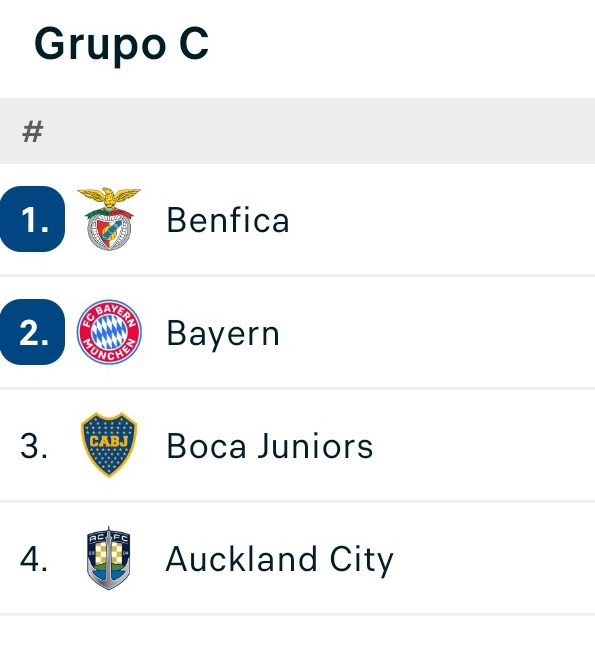 Sport Lisboa e Benfica❤️‍🔥
