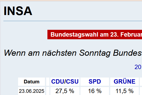 EslyGunter's tweet photo. @MedienfuzziShow Auch der #Fuzzi lügt und macht beim Abschreiben wieder Fehler. https://t.co/pLF2iS7j9B