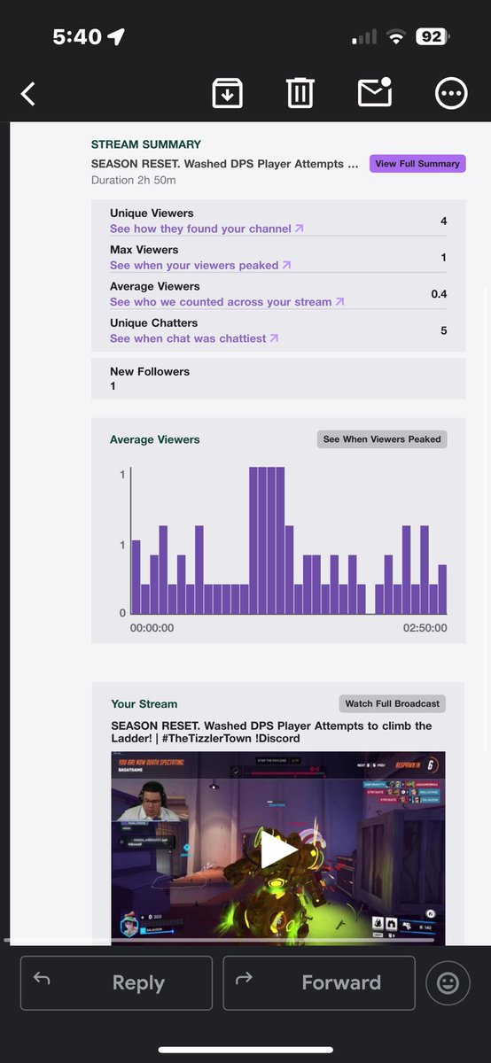 Salauzon tweet media