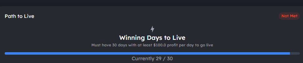 simpleMMXM's tweet photo. Just need 1 more day to get live funded on @MyFundedFutures https://t.co/62sopTYWnI