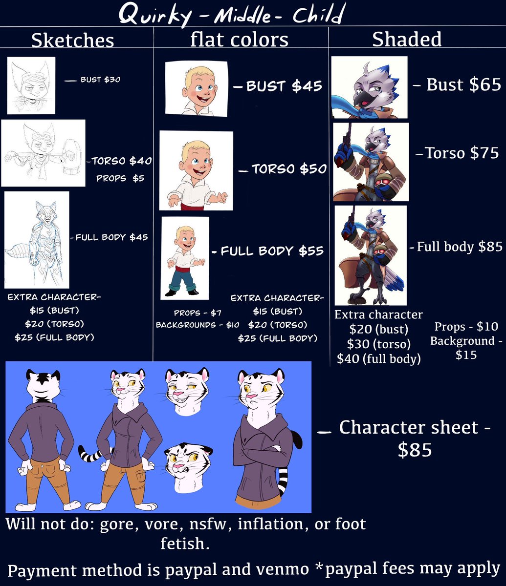 Hey guys, it's been a while hasn't it, I'm happy to say commissions are open, I'm unhappy to say it is because of medical bills. If you're interested please send me a DM. I would really appreciate it.