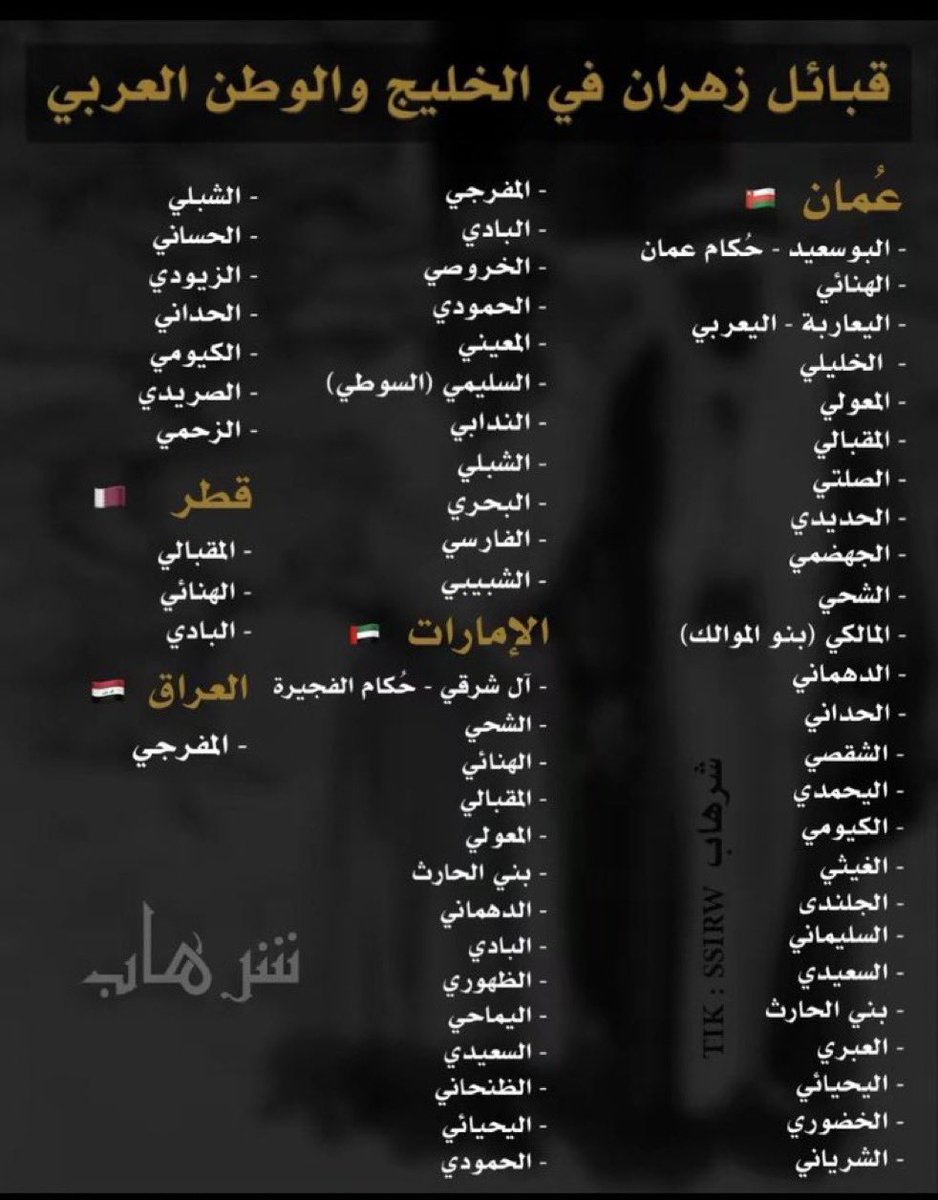 جزيرة العرب tweet media