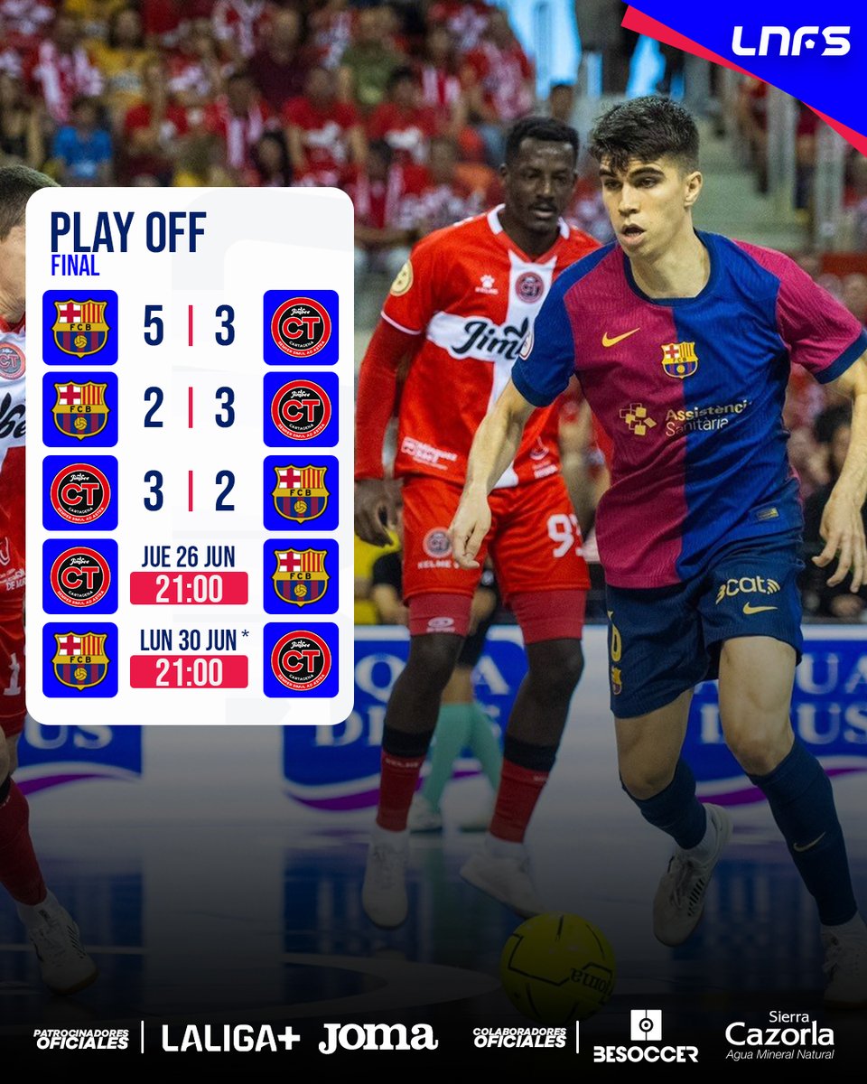 LNFS's tweet photo. ๐ฅ ยก๐๐ช๐ฃ๐ฉ๐ค ๐๐๐๐๐จ๐๐ซ๐ค!
๐โฝ @JimbeeCartagena y @FCBfutbolsala se la juegan este jueves en el cuarto partido de la #FinalLNFS
#PlayOffLNFS #LigaFutsalProfesional https://t.co/3lkVASJv29