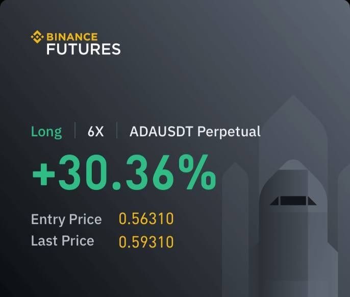 CryptoB1642's tweet photo. 🔶 #ADA in profit today 💹 Keep growing!
📊 BTC breaks resistance: surpasses $106K, EMA 50 and 10 as support.
💡 Markets optimistic after easing global tensions 🌍
🪙 #BTC Dominance: +65%.
📲 Join us: https://t.co/DT3Z3RGn1s 

#CryptoNews #BTCUpdate #ADAUpdate #TradingTips https://t.co/NK4vMSKlC1