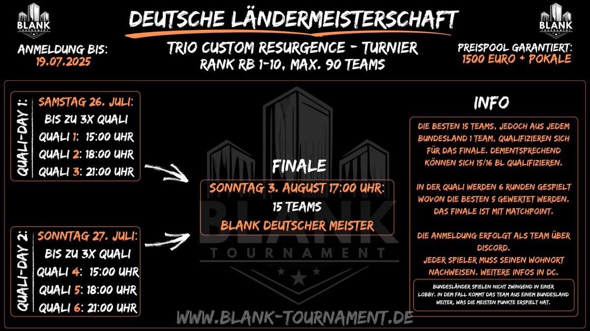 blank tournament. tweet media